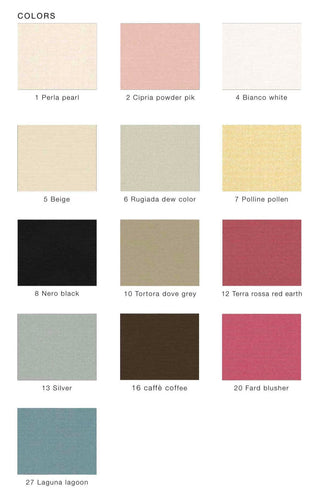 NOTE BLU SET CENTRINI - BLUMARINE HOME - Contex Biancheria