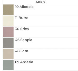 PRIMIZIA SET CENTRINI - BLUMARINE HOME - Contex Biancheria