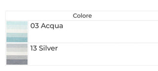 ACQUA TELO MARE - BLUMARINE HOME - Contex Biancheria