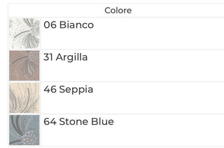 BELLE EPOQUE TRAPUNTA MATRIMONIALE - BLUMARINE HOME - Contex Biancheria