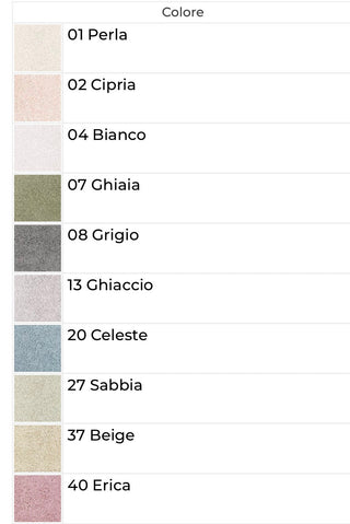 BENESSERE 5PZ - BLUMARINE HOME - Contex Biancheria