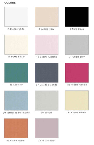 BLU VALENTINA LENZUOLA MATRIMONIALE - BLUMARINE HOME - Contex Biancheria