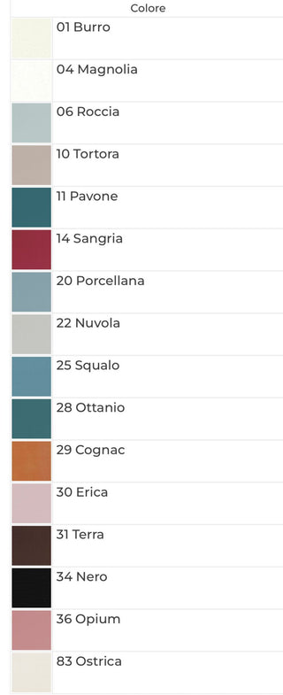 BOTTICELLI COPPIA FEDERE - SVAD DONDI - Contex Biancheria