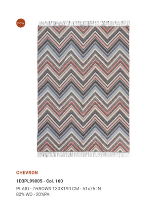 CHEVRON PLAID 130X190 - MISSONI HOME - Contex Biancheria