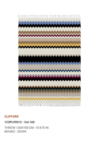 CLIFFORD PLAID 130X190 - MISSONI HOME