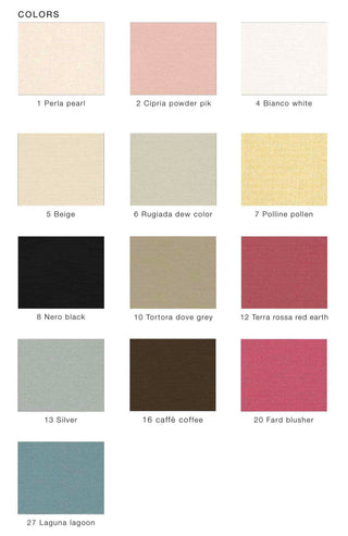 NOTE BLU TRAPUNTA MATRIMONIALE - BLUMARINE HOME - Contex Biancheria