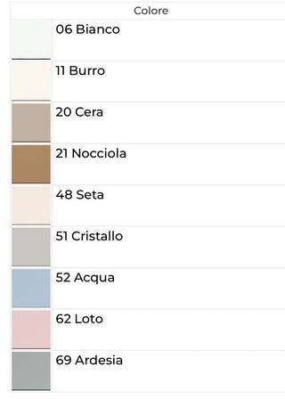 PROFILO BLU LENZUOLA - BLUMARINE HOME - Contex Biancheria