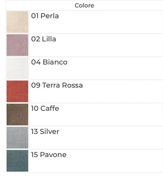 RISVEGLIO TAPPETO BAGNO - BLUMARINE HOME - Contex Biancheria